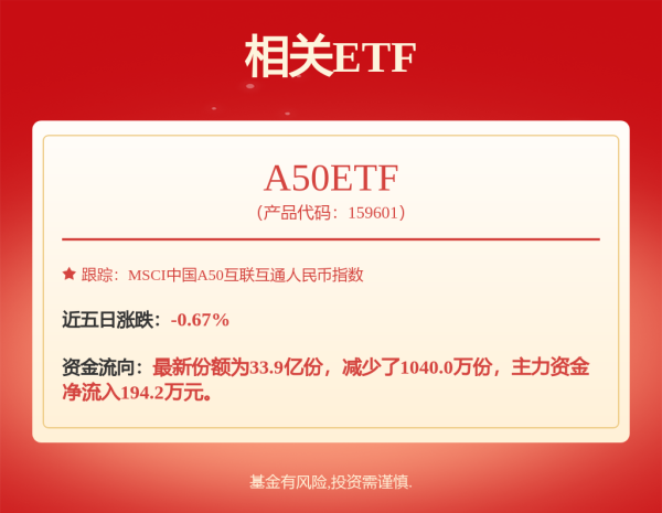 祥富金融 ESGETF: 鹏华国证ESG300交易型开放式指数证券投资基金更新的招募说明书