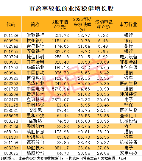 诚信双赢 小鹏汽车：上半年汽车交付量同比增加279%